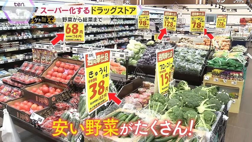 野菜や総菜などを驚きの価格で販売