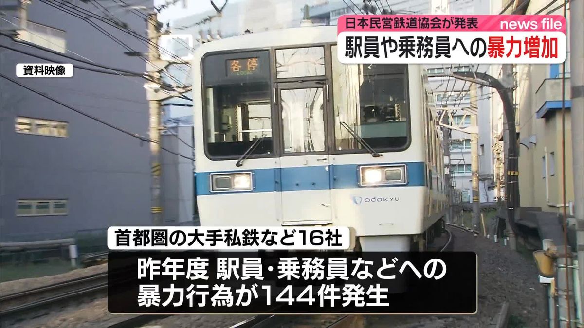 駅員らへの暴力行為、昨年度144件　大手私鉄など16社