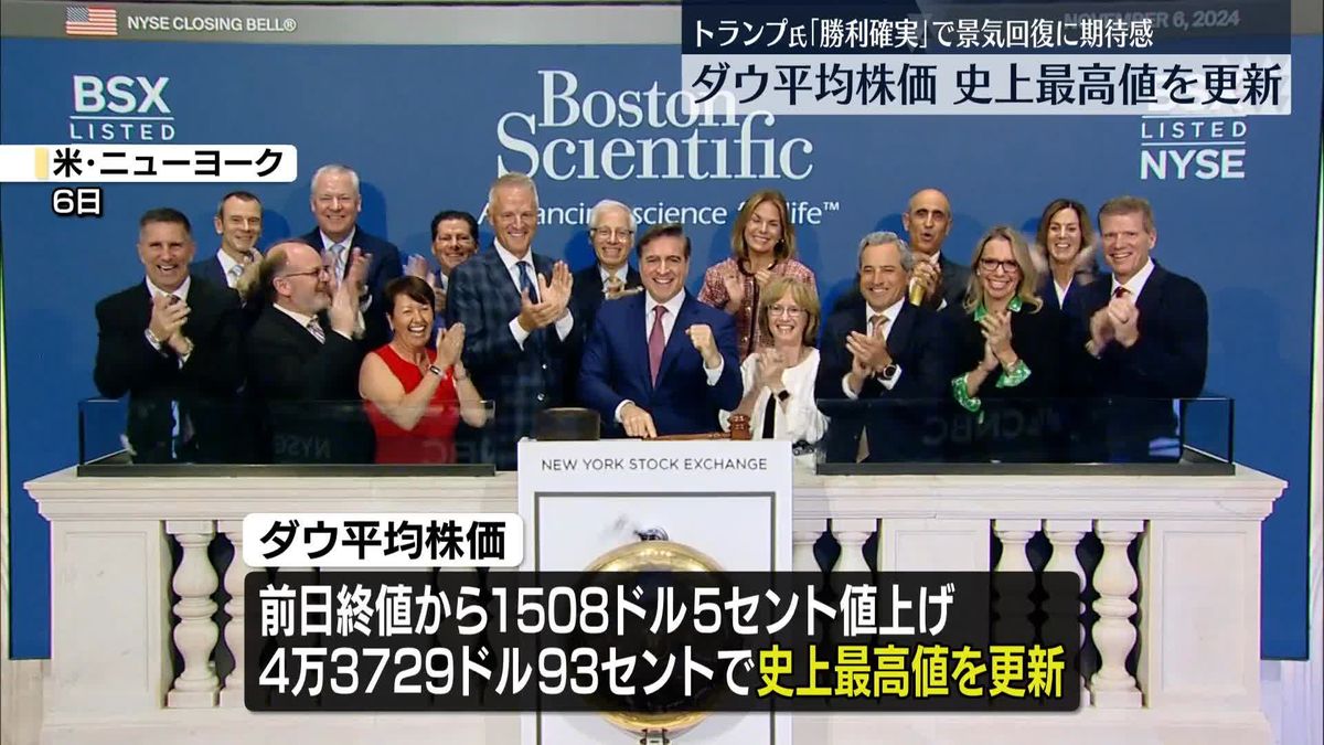 NY株式市場　ダウ平均株価、史上最高値を更新