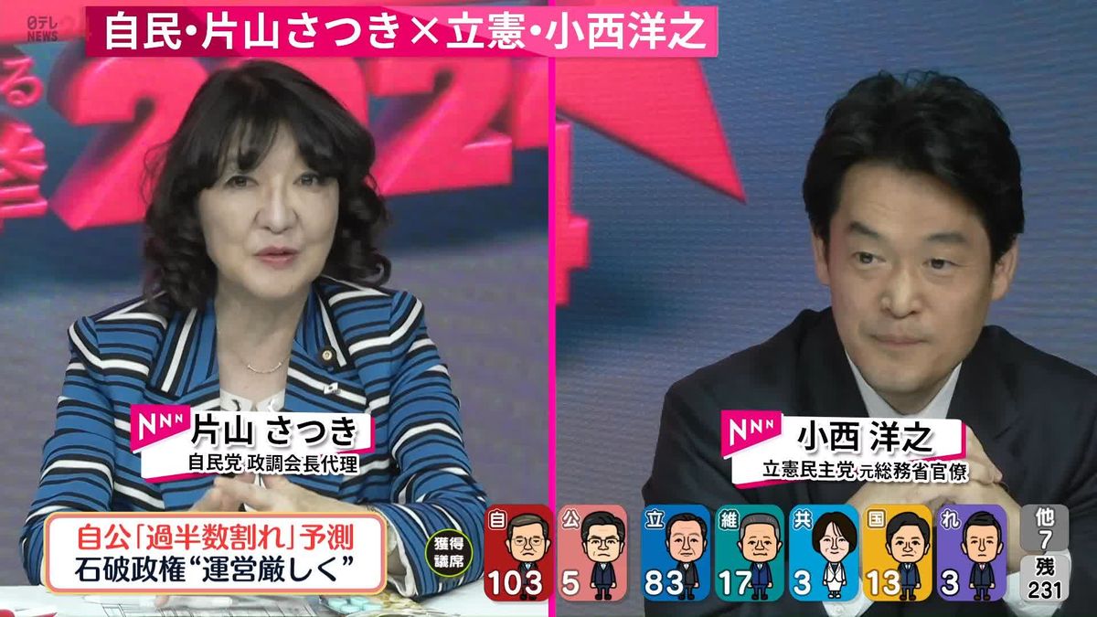 【動画】自民・片山さつき政調会長代理×立憲民主・小西洋之参院議員　開票ライブ