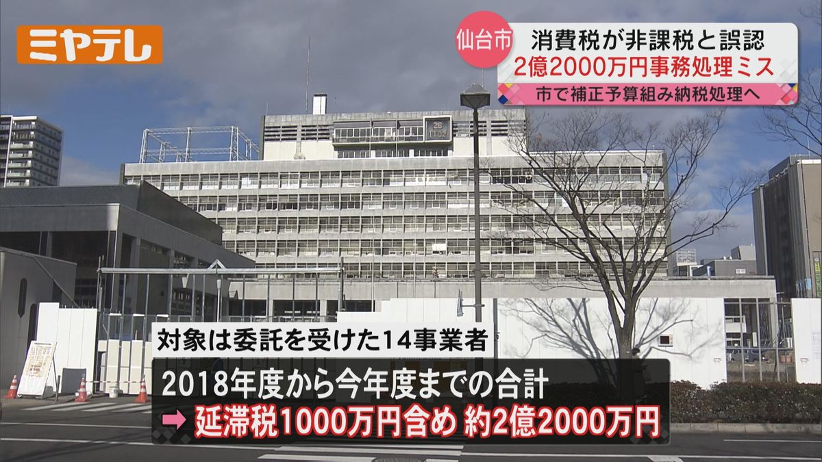 【市の事務処理ミス「2億2000万円」】障害者・相談支援事業などの事業委託費　消費税の「課税対象」を「非課税」と誤認（仙台市）