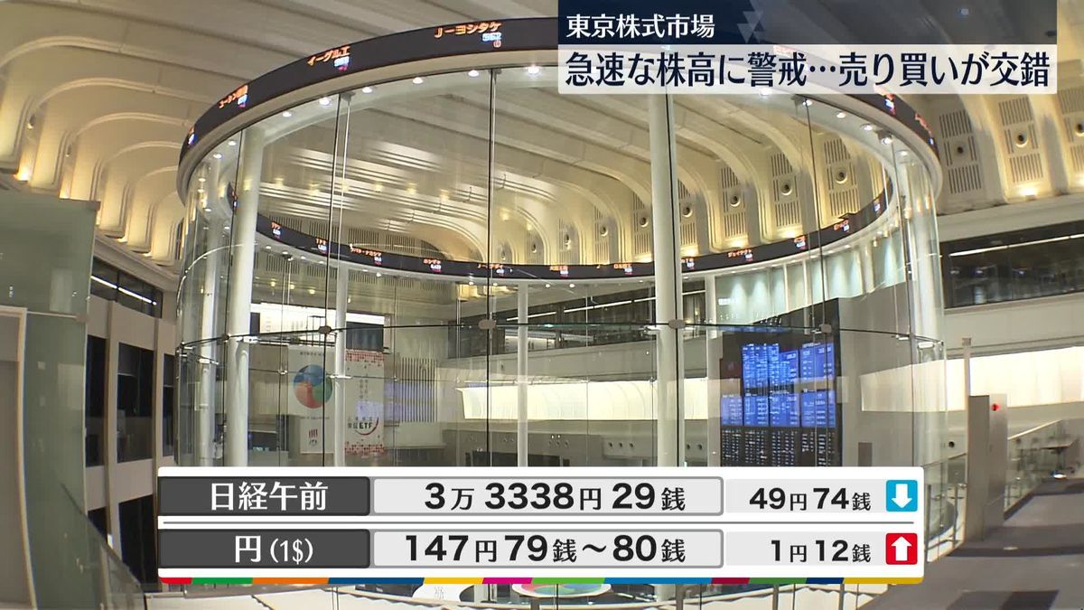 日経平均3万3338円29銭　午前終値