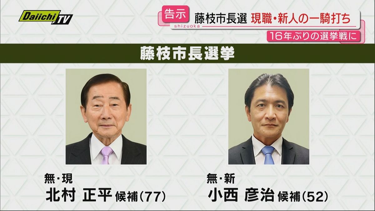 16年ぶりの選挙戦に突入　藤枝市長選挙は現職・新人の一騎打ちに（静岡）