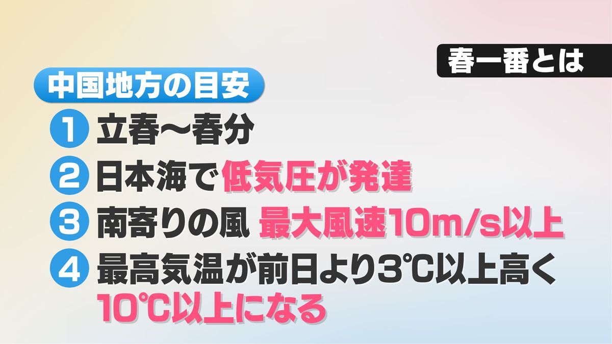 中国地方「春一番」の目安