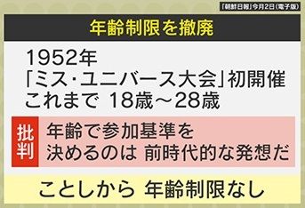 「前時代的」との批判から年齢制限が撤廃