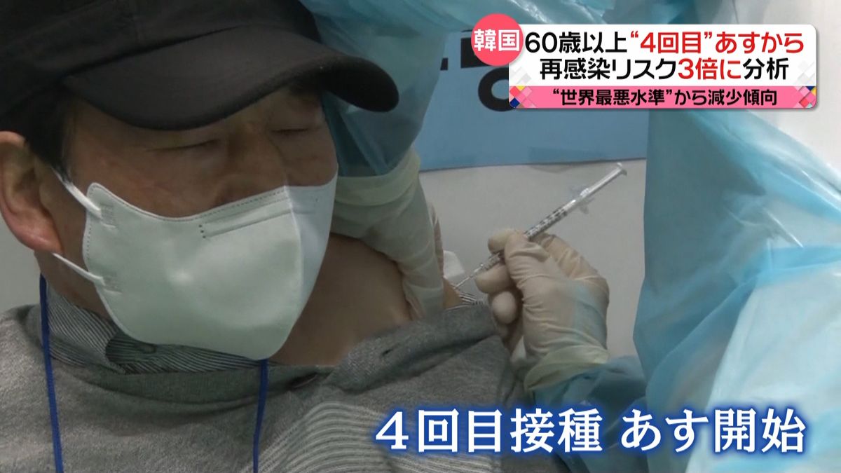 60歳以上に“4回目ワクチン接種”重症者・死亡者多く…　韓国