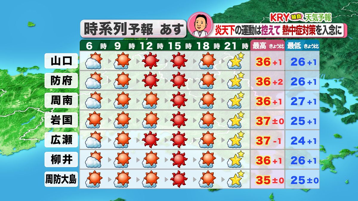 30日(火)の天気予報