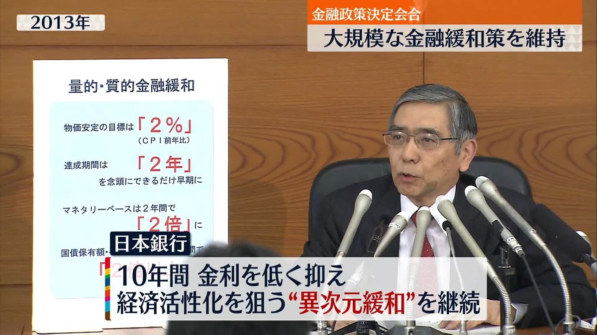 日銀　大規模な金融緩和策の維持を決定　金融政策決定会合