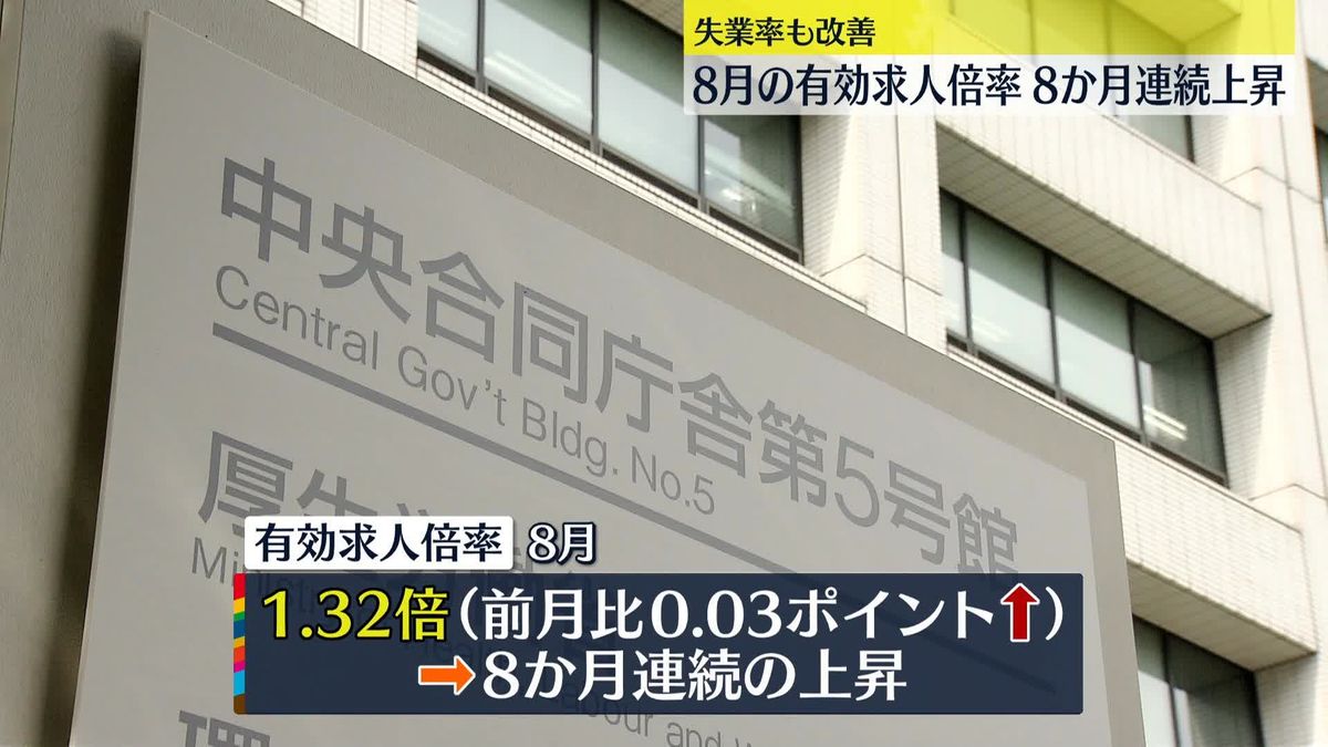 8月の有効求人倍率1.32倍、8か月連続で上昇　失業率も改善