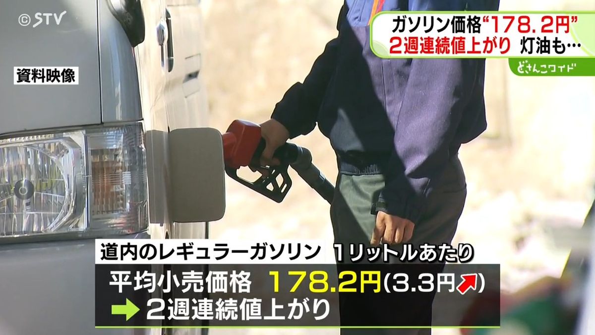 ２週連続の値上がり　ガソリン１７８.２円　補助金縮小の影響　灯油も値上がり　北海道