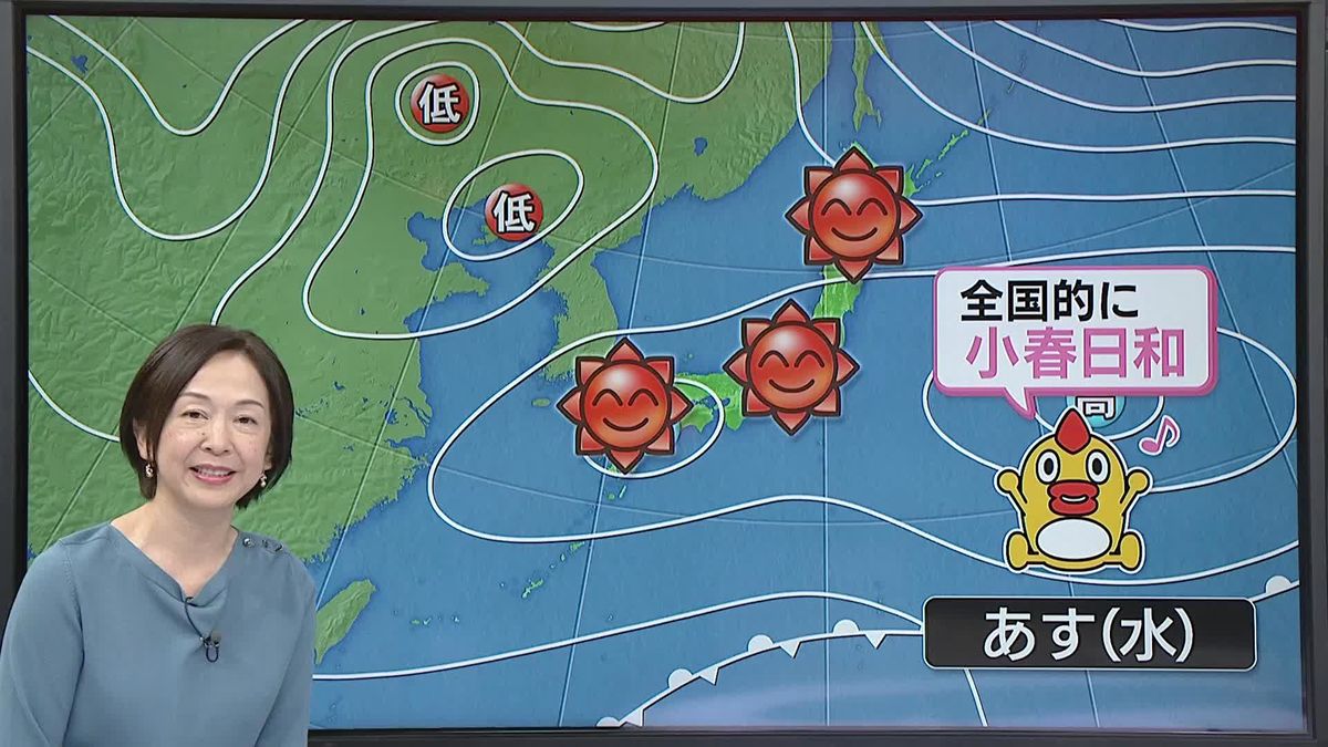 【あすの天気】北海道から九州、沖縄にかけ全国的に晴れ　日中は小春日和に