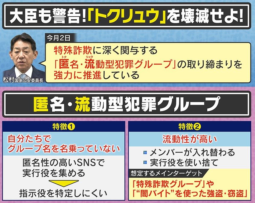 匿名・流動型犯罪グループ「トクリュウ」の特徴