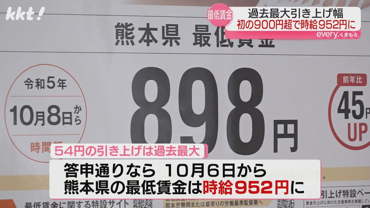 最低賃金は時給952円に