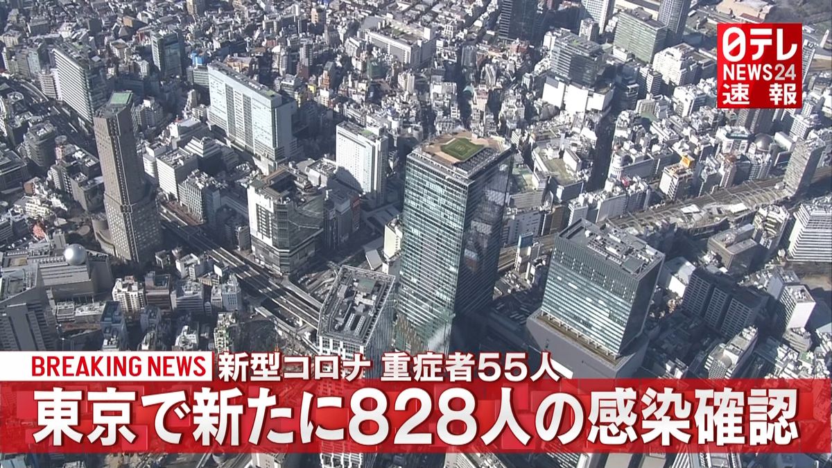 東京きょう８２８人の感染確認　新型コロナ