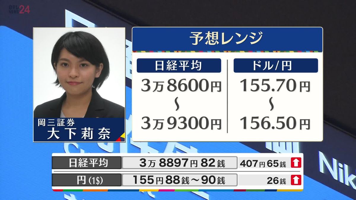 きょうの株価・為替予想レンジと注目業種