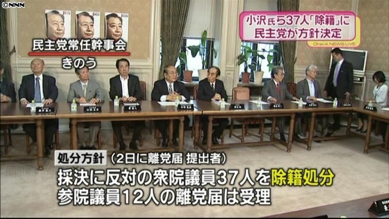 民主、“造反”小沢氏ら３７人を除籍処分に