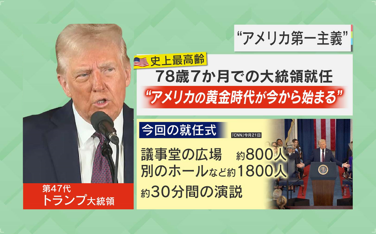 各国首脳や企業のトップが参列