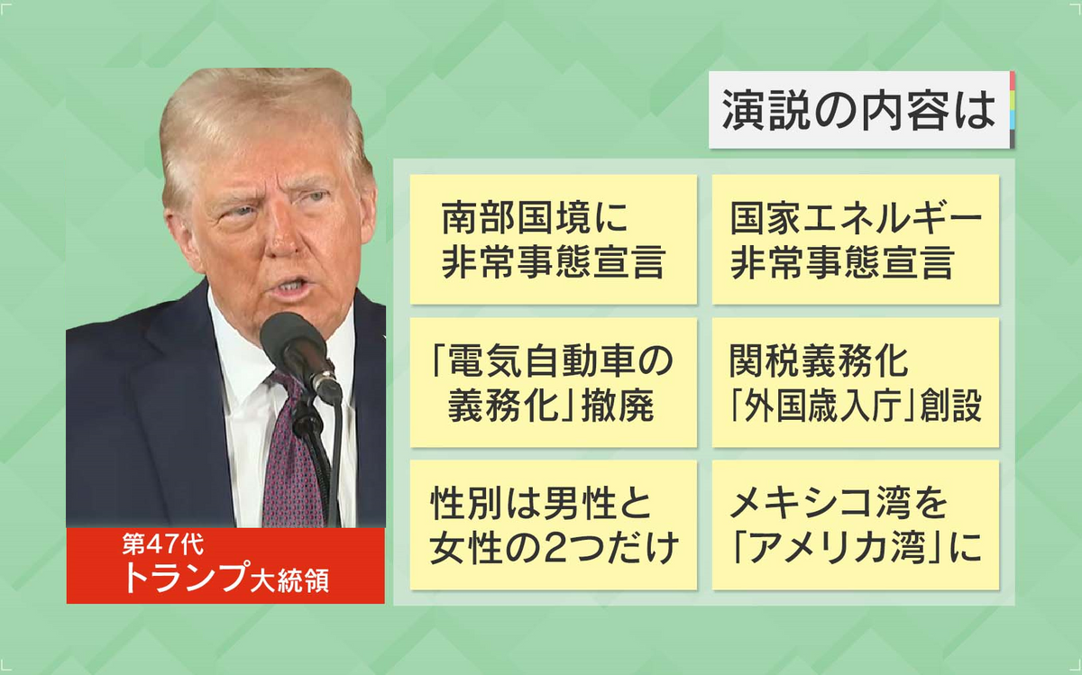 トランプ氏の演説内容