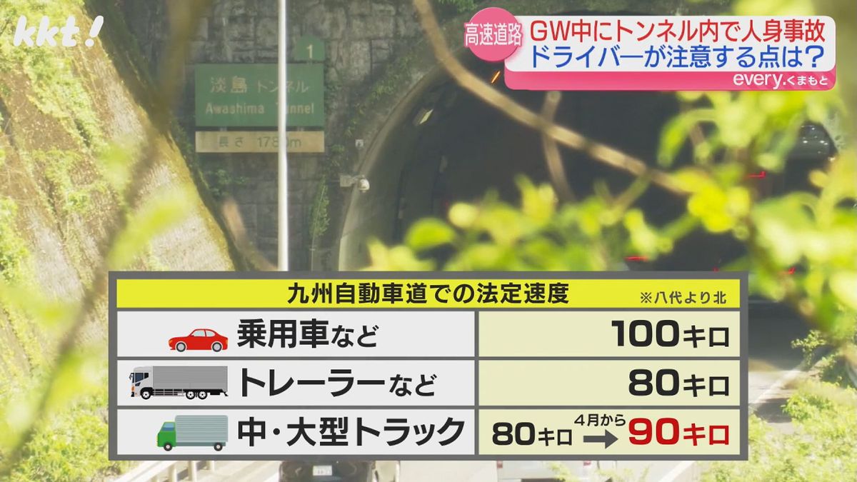 車の種類で高速道路の法定速度が異なる