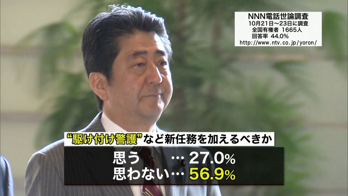 自衛隊部隊の新任務　半数以上が否定的考え