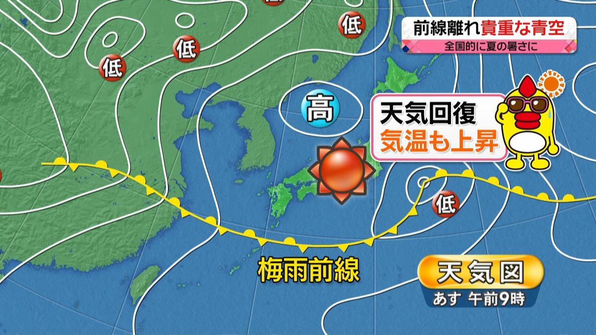 【天気】関東以西は晴れ、九州南部などで雨