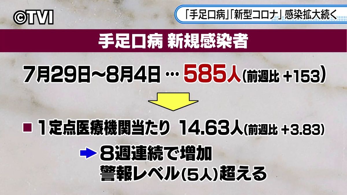 【最新の感染状況】「手足口病」　8週連続増　流行警報の基準値超　「新型コロナ」7週連続増