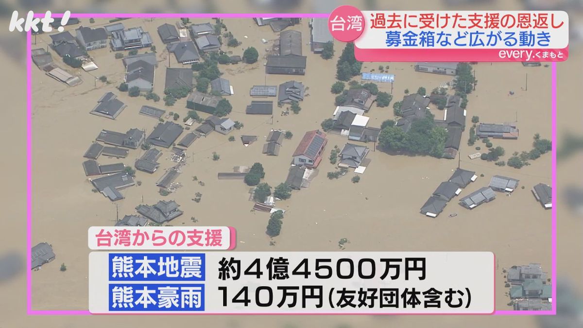 熊本地震・熊本豪雨時の台湾からの支援