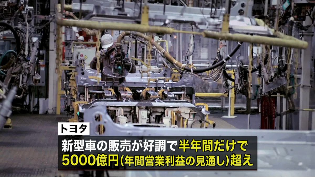 トヨタ自動車“営業利益”大幅な上方修正へ