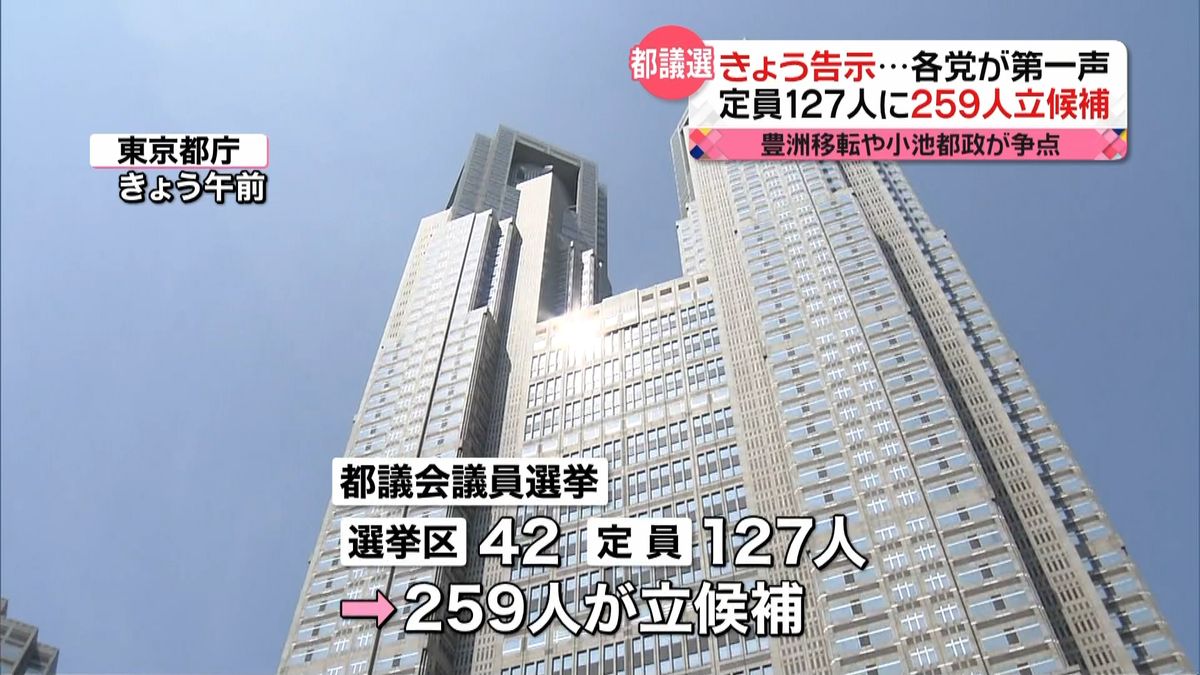 東京都議選が告示　知事勢力過半数か焦点