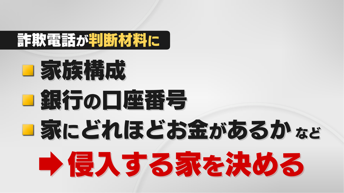 詐欺電話が判断材料に