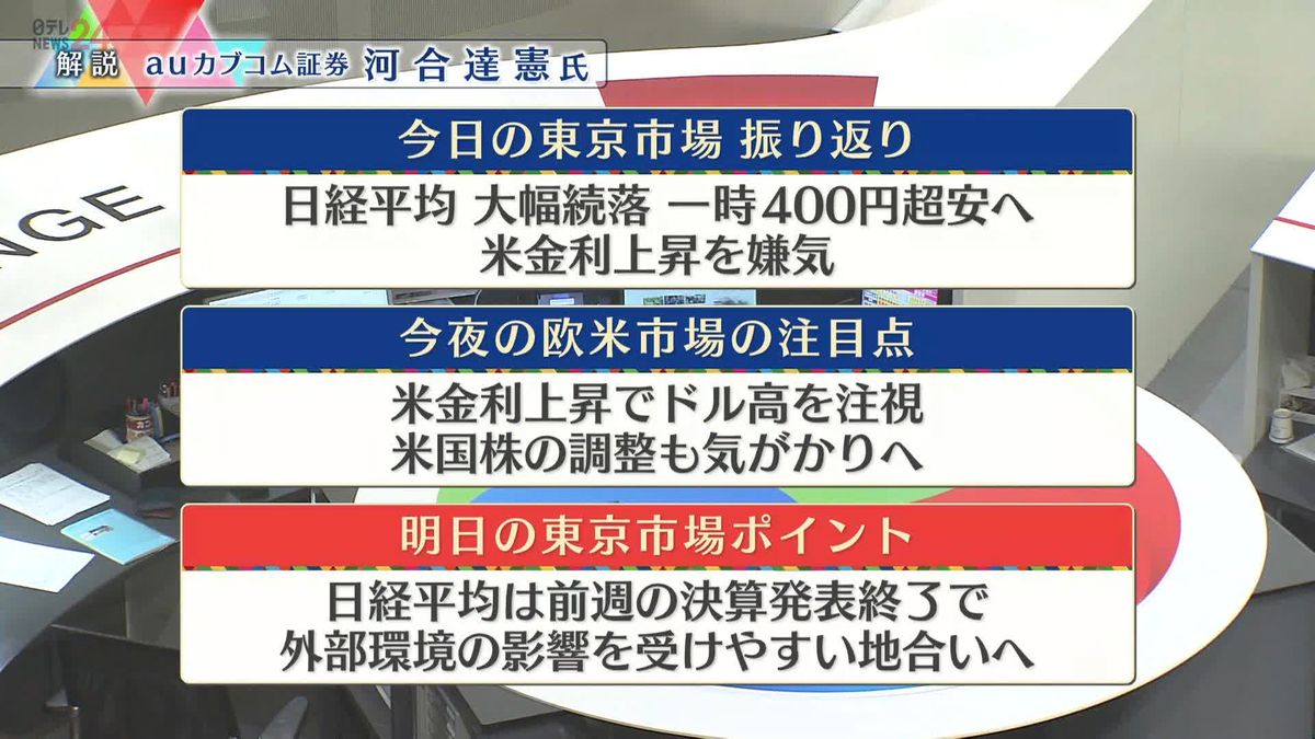 株価見通しは？　河合達憲氏が解説