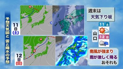 【山口天気 朝刊5/10】きょう10日(金)も「快晴」で続々「夏日」も　週末は天気下り坂…日曜は激しい雨となるおそれ