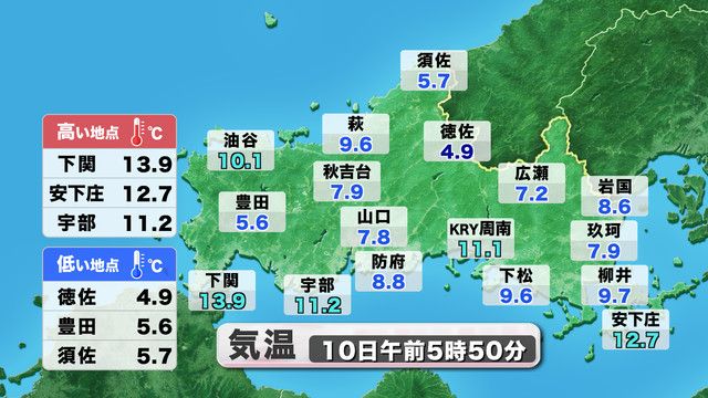 10日(金)朝の実況気温