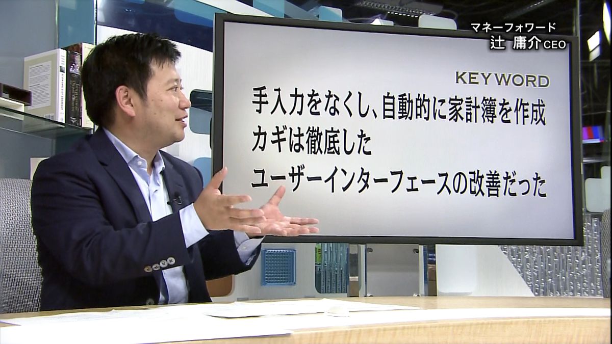 マネーフォワード生んだ発想と意志　１／５