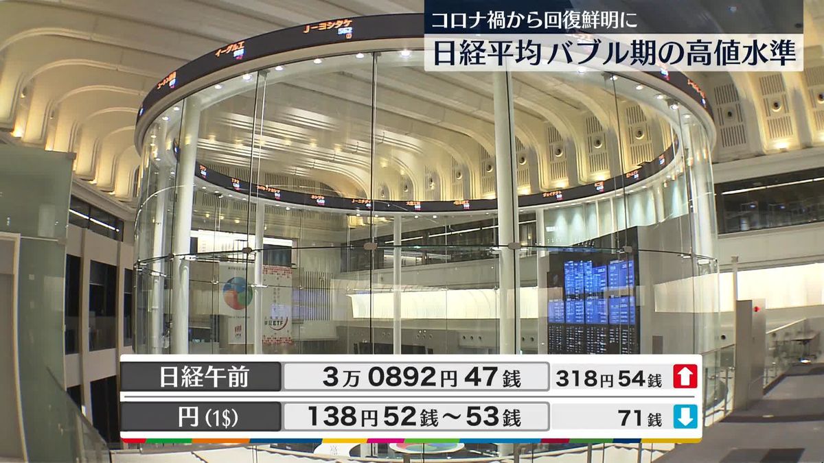 日経平均3万0892円47銭　午前終値