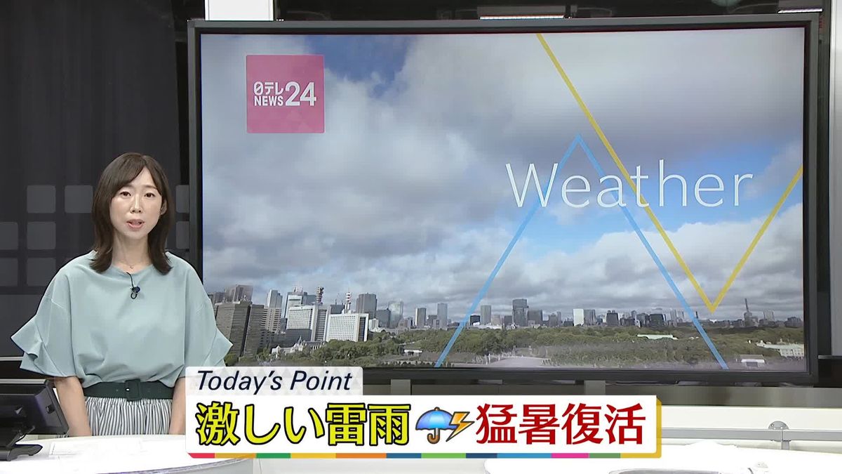 【天気】東北の太平洋側や西日本では雷を伴った激しい雨の所も　関東は広い範囲で猛烈な暑さが復活しそう