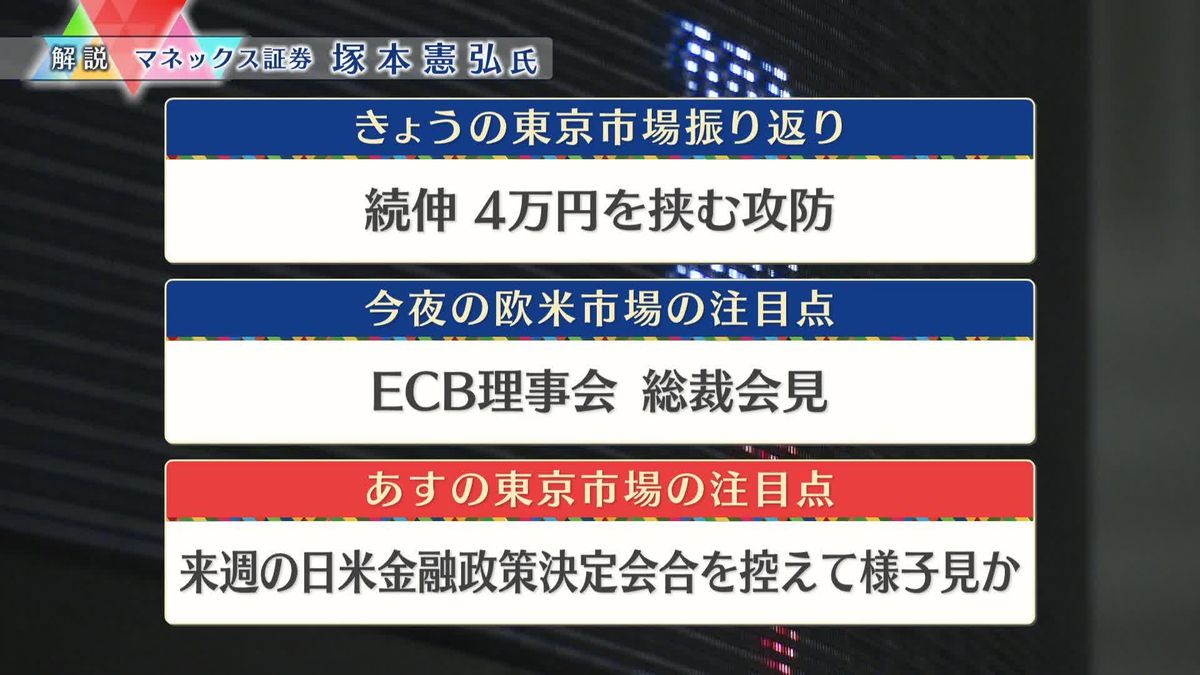 株価見通しは？　塚本憲弘氏が解説