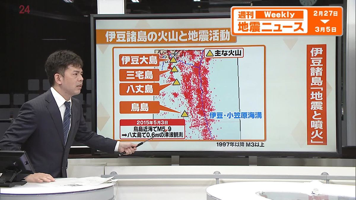 【解説】火山と地震の関係は――伊豆諸島の火山帯では群発地震も、海底火山の影響で津波にも注意