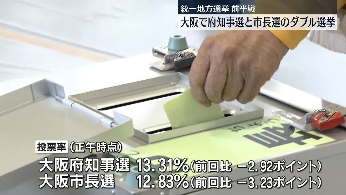 統一地方選、前半戦の投票日　9つの道府県で知事選、大阪は市長とのダブル選挙