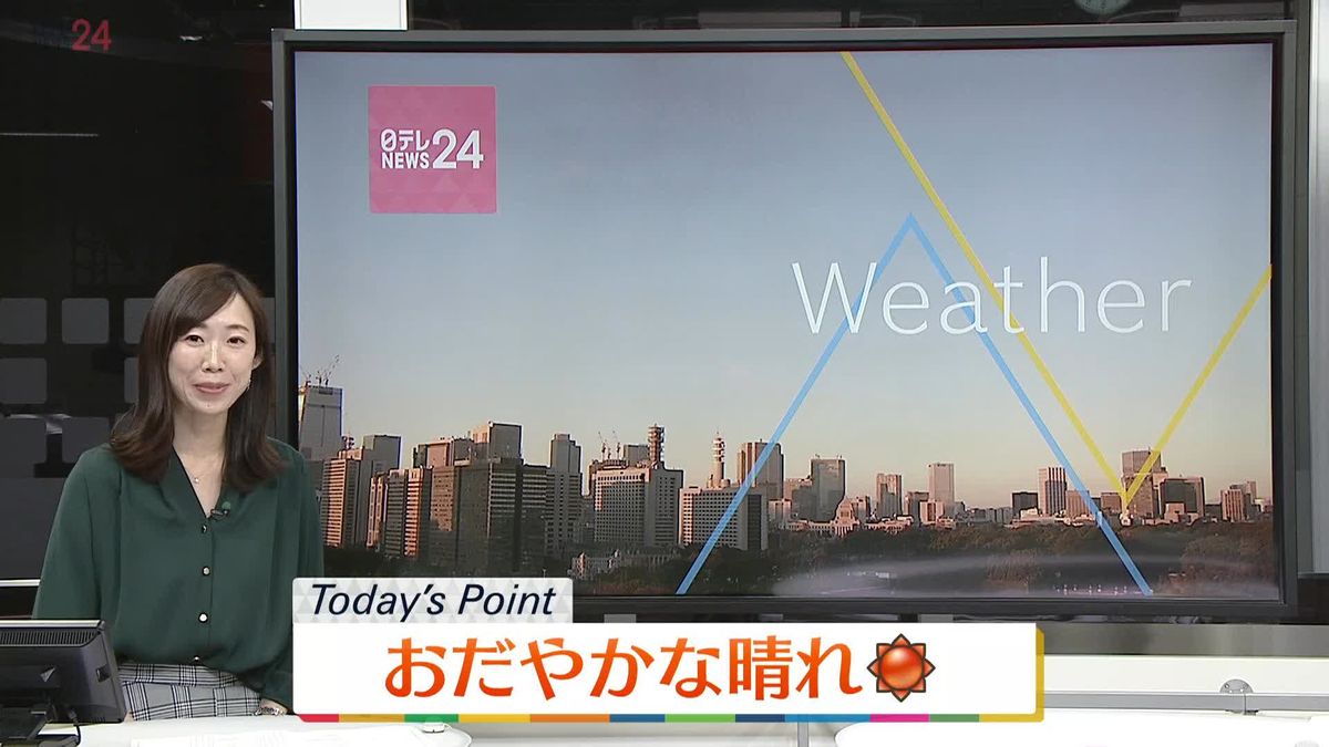 【天気】日中は全国的に晴れ　日本海側も天気回復