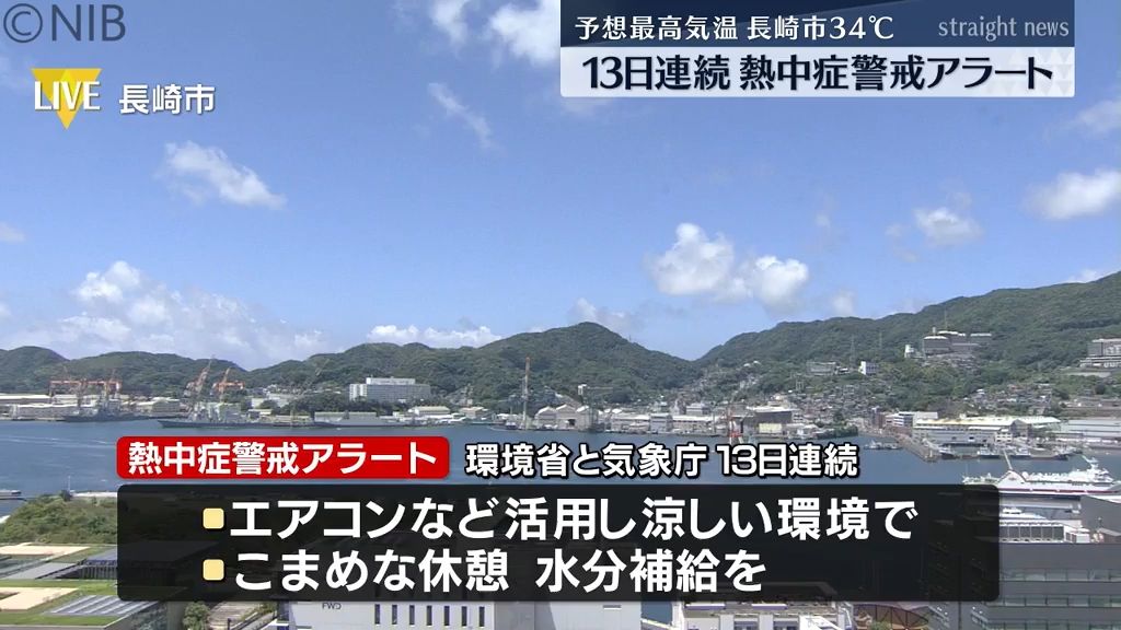 午前中から県内14地点で30℃超えの “真夏日”　13日連続「熱中症警戒アラート」発令中　《長崎》