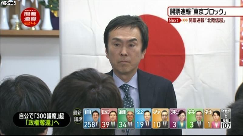 東京８区　石原伸晃氏（自民・前）が当確