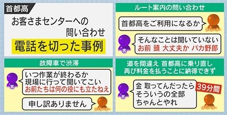 実際に電話を切った事例とは？