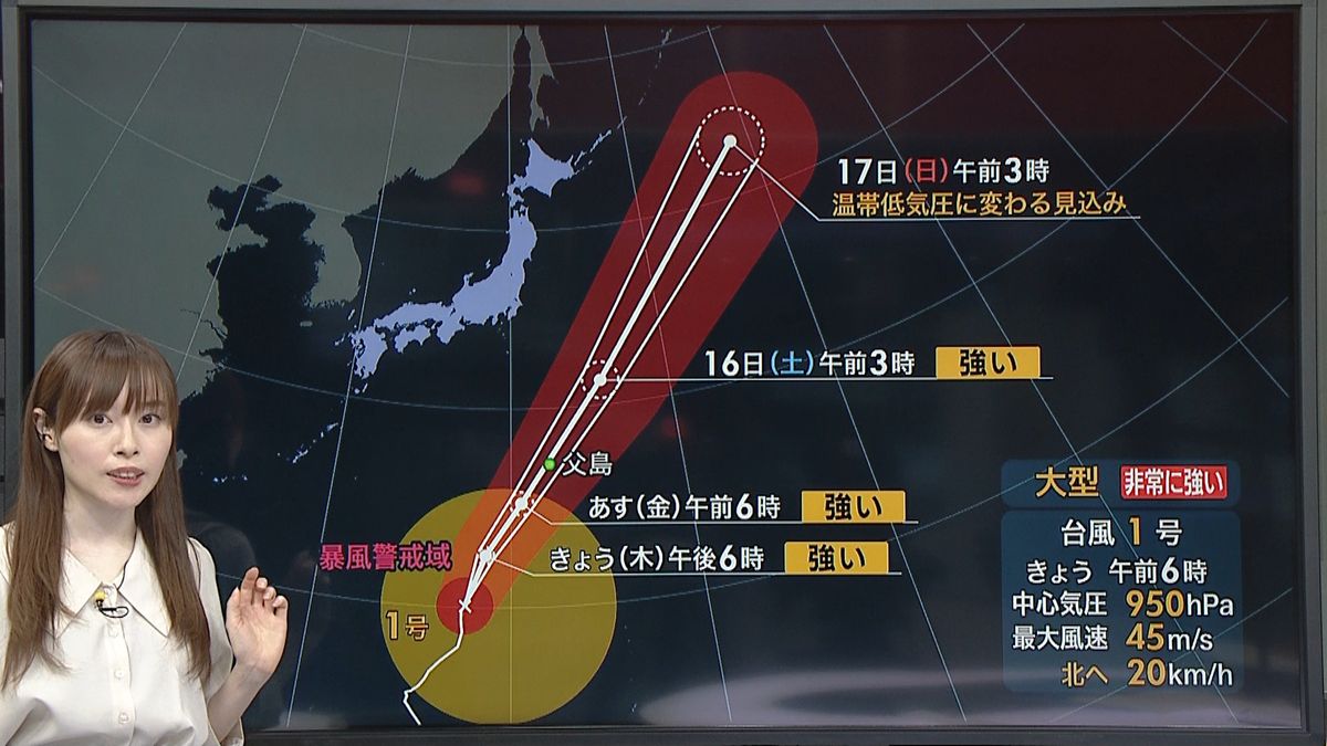【天気】台風1号は15日に小笠原諸島に最接近　14日は東北や関東で大幅気温ダウン