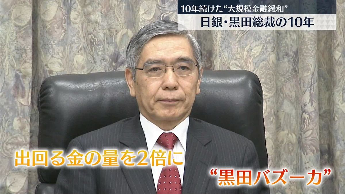 “黒田バズーカ”“マイナス金利”　日本銀行・黒田総裁の10年間を振り返る
