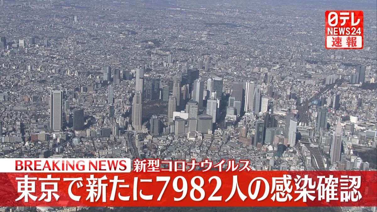 東京で新たに7982人の感染確認　新型コロナ