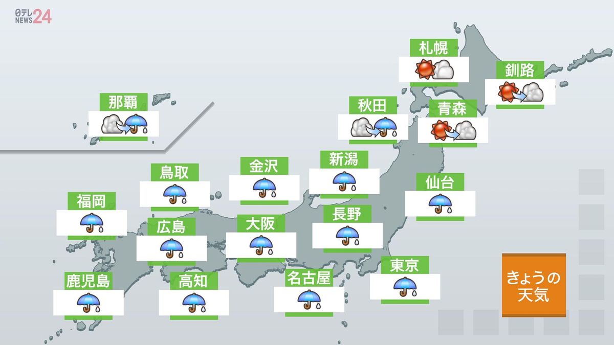 【天気】九州～東北は一日通して雨　東日本、西日本は雷伴い非常に激しく降る所も