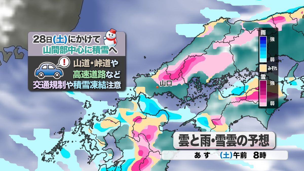 雲と雨・雪雲の予想