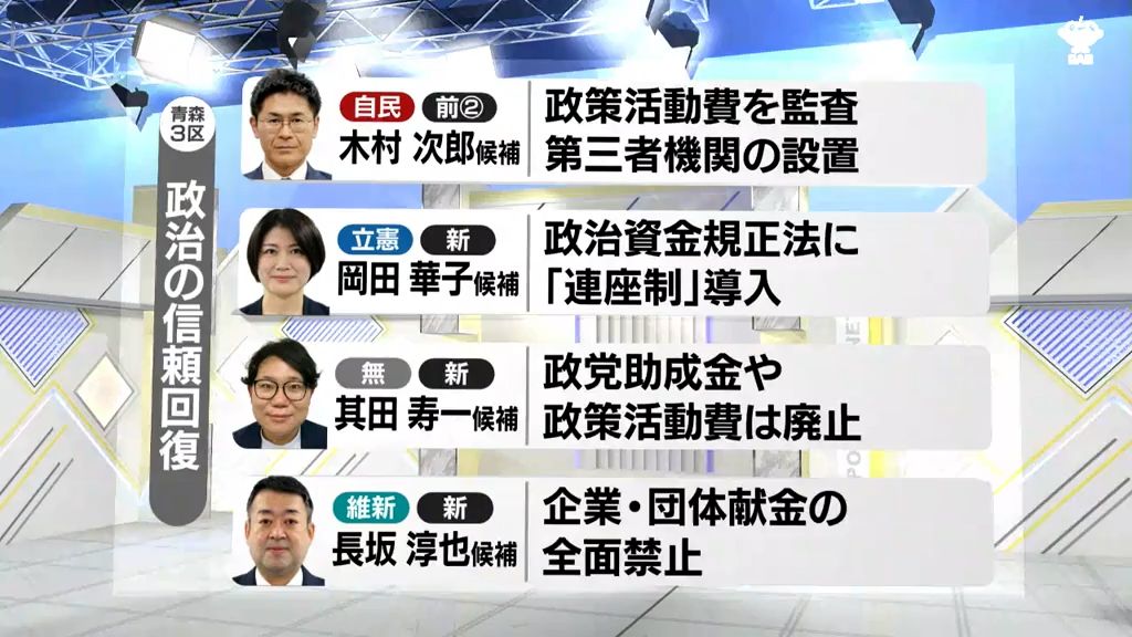 【衆議院選挙】青森3区候補者に聞く「政治の信頼回復へ」