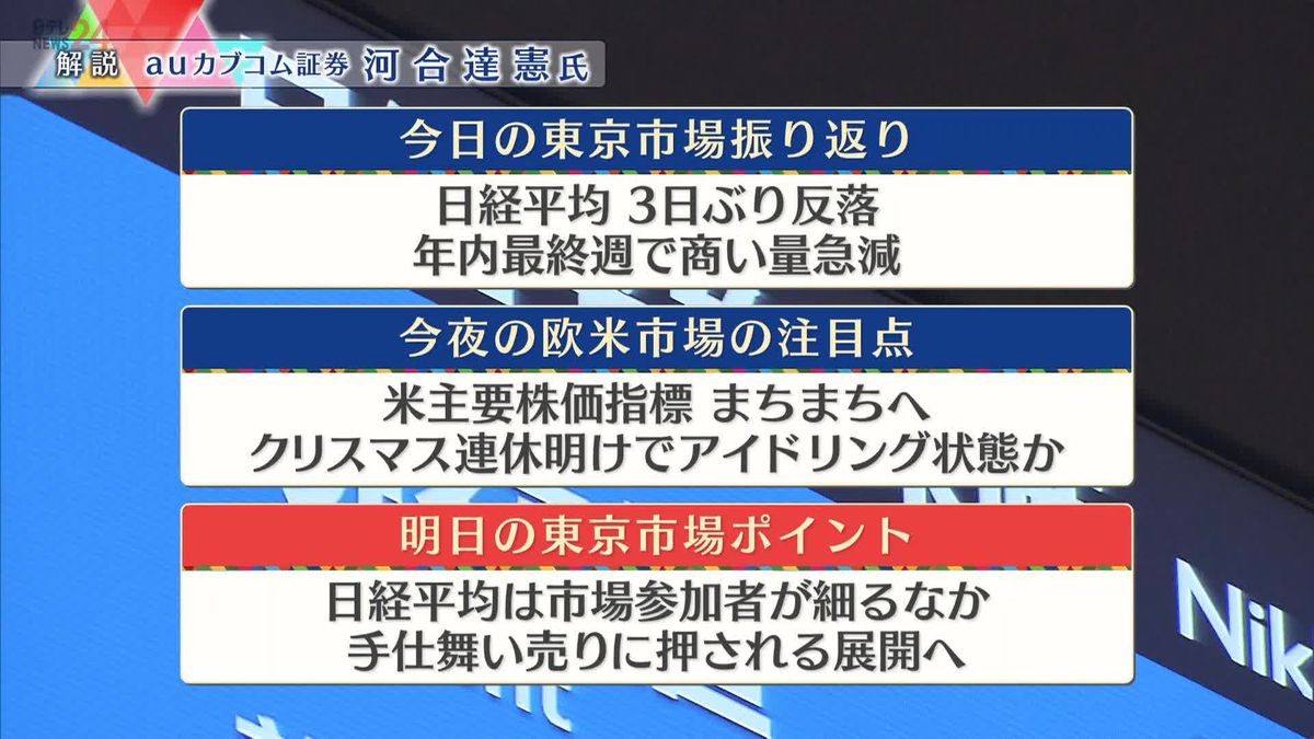 株価見通しは？　河合達憲氏が解説